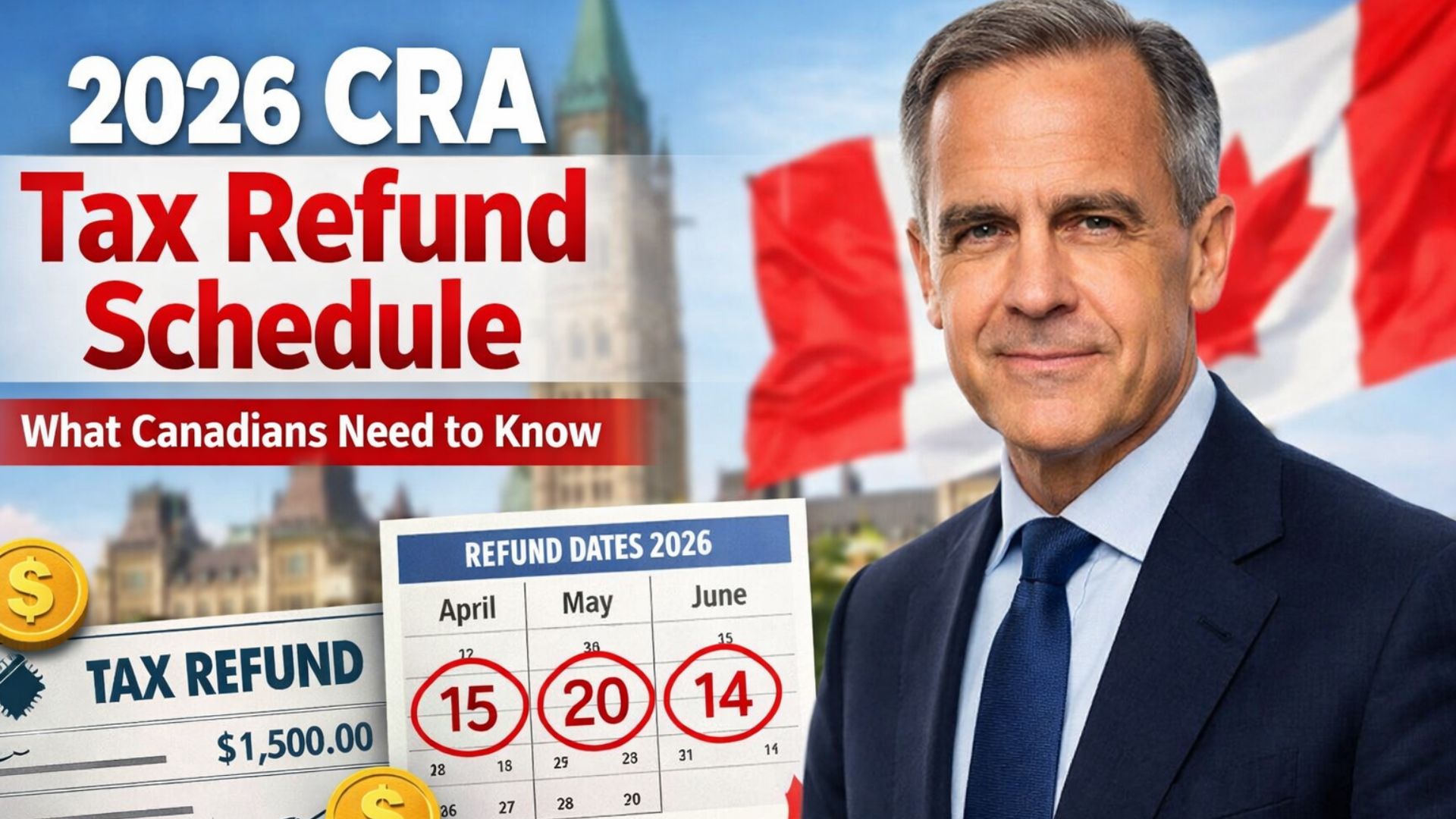 2026 CRA Tax Refund Schedule: What Canadians Need to Know